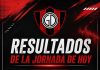Arrancó la segunda rueda con líderes que no aflojan y varios golpes en la tabla
