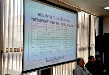 Llama la atención la elevada ejecución presupuestaria 2026