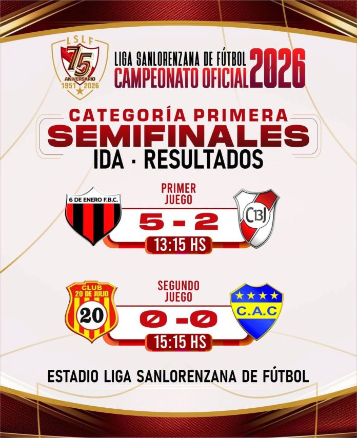 6 de Enero golpeó fuerte y la otra semifinal quedó completamente abierta